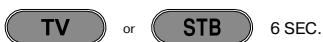MELICONI PRATICO 2 - DISPLAY CODE IN USE - 1