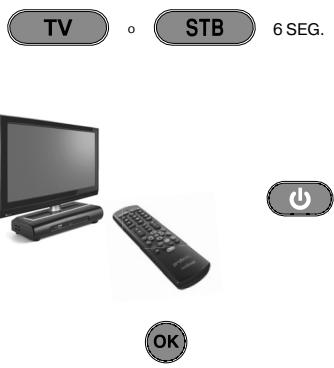 MELICONI PRATICO 2 - CONFIGURAÇÃOMEDIANTE BUSCA MANUAL - 1