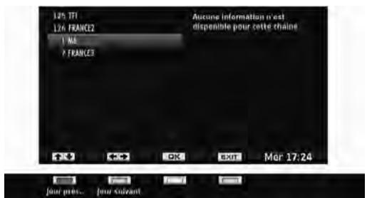 MELICONI TELEFUNKEN TFSHD 2000 B - Affichage du guide électronique de programmes (EPG) - 1