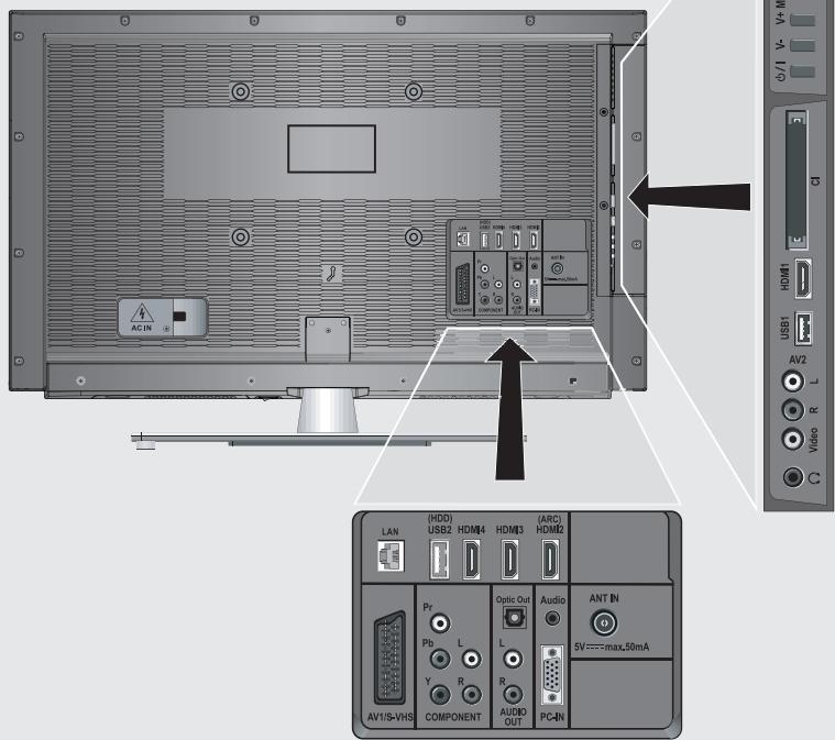 GRUNDIG 22VLE8120BF - Options de connexion - 1