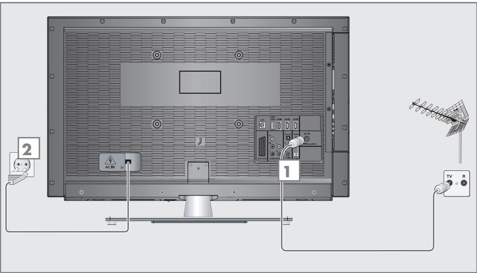 GRUNDIG 22VLE8120BF - Connexion de l'antenne et du câble d'alimentation - 1