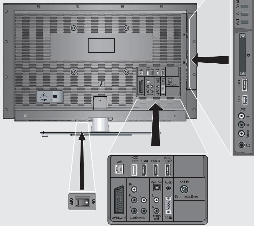 GRUNDIG 22VLE8120BF - Remarque concernant l'environnement - 2