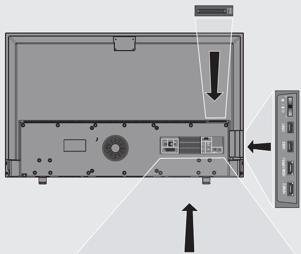 GRUNDIG 49VLX7710BP,  55VLX7710BP - Anschlussmöglichkeiten - 1