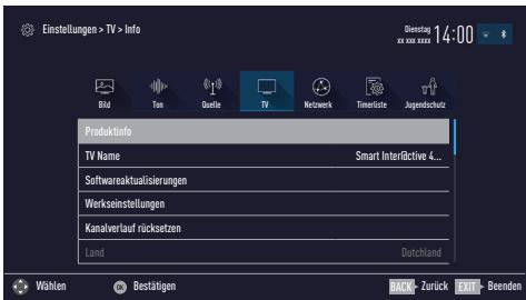 GRUNDIG 49VLX7710BP,  55VLX7710BP - Hinweis: - 1