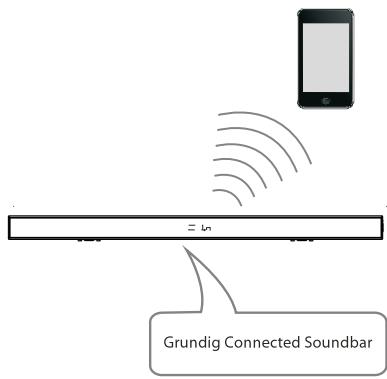 GRUNDIG GSB 910 - Remarque : - 1