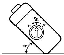 GRUNDIG MCD 36 - For use when unit is installed at a 45^ angle: - 1