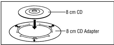 GRUNDIG MCD 36 - With 8 cm CDs - 1