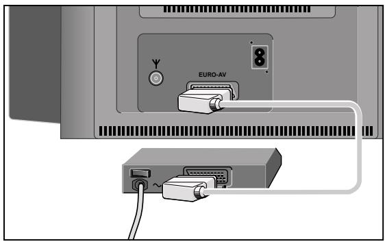 GRUNDIG ST 55 800 - Régler le niveau de volume du casque - 1