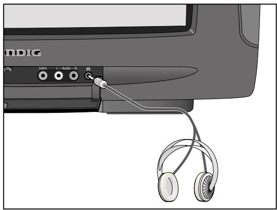 GRUNDIG ST 55 800 - Aansluiten van een hoofdtelefoon - 1