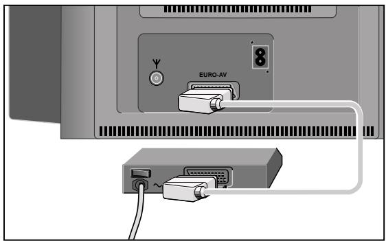 GRUNDIG ST 55 800 - Kopfhörer-Lautstärke verändern - 1