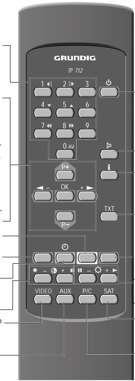 GRUNDIG ST 55 800 - Gaat u als volgt te werk: - 1
