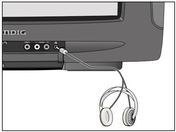 GRUNDIG ST 55 800 - Connecting a Headphone - 1