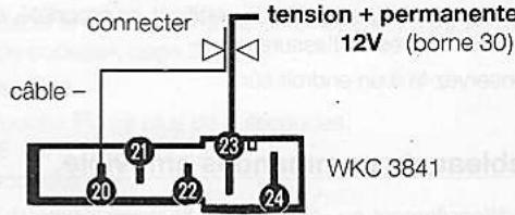 GRUNDIG WKC 3841 - Cas 1: - 1