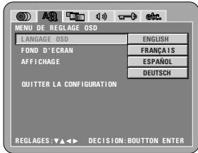 DENON A11 - Affichage - 1