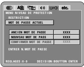 DENON A11 - Mot de passe actuel - 7
