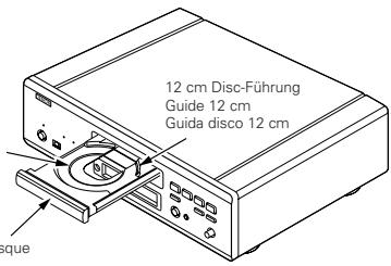 DENON A11 - Noms et fonctions des touches de la télécommande - 2
