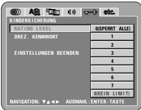 DENON A11 - DREZ. KENNWORT - 1