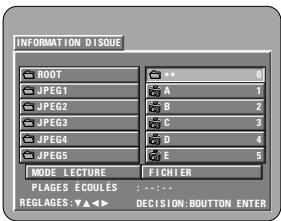 DENON A11 - Lecture d'images fixes mémorisées sur des CD-R/RW - 1