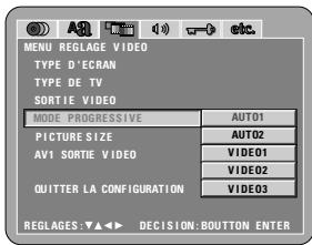 DENON A11 - Remarque : - 1