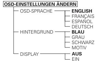 DENON A11 - Zu verwendende Setup-Punkte - 3