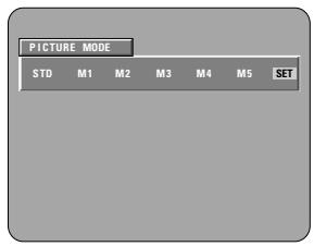 DENON A11 - POSITION (-3 to +7) (Factory default: 0) - 3