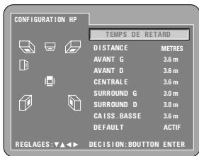 DENON A11 - Test tonalité - 1
