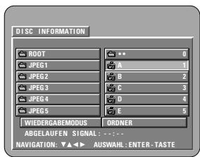 DENON A11 - * Ordner-Wechsel - 1
