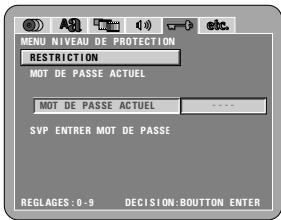DENON A11 - Mot de passe actuel - 2