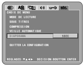 DENON A11 - Non (réglage usine par défaut) - 1