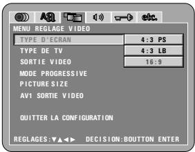 DENON A11 - Pour quitter le mode paramétrage - 2