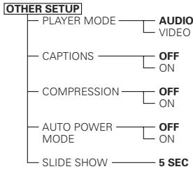 DENON A11 - Setup items for use - 3