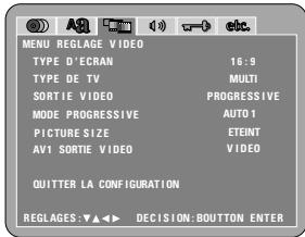 DENON A11 - Lorsque "MENU RÉGLAGE VIDÉO" est sélectionné - 1