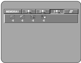 DENON A11 - Correction gamma - 3