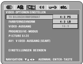 DENON A11 - Pour quitter le mode paramétrage - 1