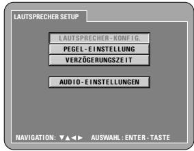 DENON A11 - 2-KANAL - 4