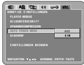 DENON A11 - EIN - 1