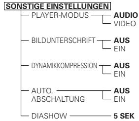 DENON A11 - Zu verwendende Setup-Punkte - 4