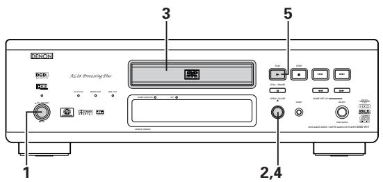 DENON A11 - (1)Playback - 1