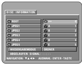 DENON A11 - Wiedergabe von auf CD-Rs/RWs gespeicherten Standbildern - 2