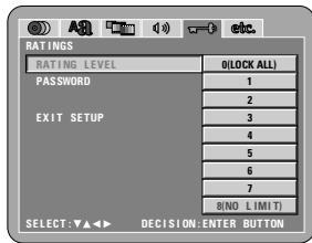 DENON A11 - (NO LIMIT) (Factory default) - 6