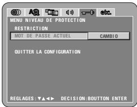 DENON A11 - Mot de passe actuel - 4