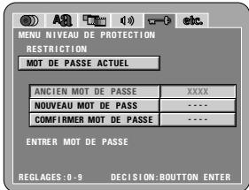 DENON A11 - Mot de passe actuel - 5