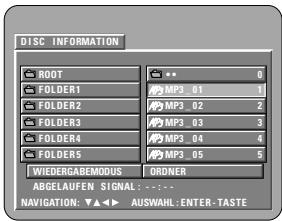 DENON A11 - * Ordner-Wechsel - 1
