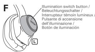 DENON AH-D401 - dinated - 7