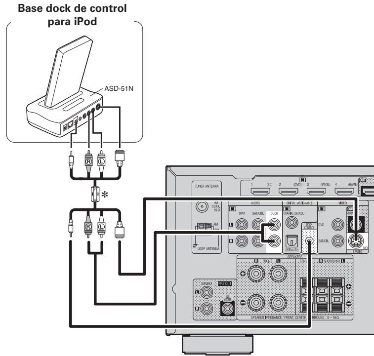 DENON AVR-391 - Conexión de la base dock de control para iPod - 1