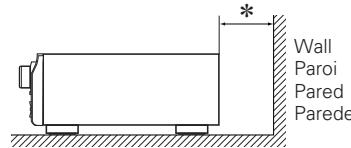 DENON AVR-391 - CAUTIONS ON INSTALLATION PRECAUTIONS D'INSTALLATION EMPLAZAMENTO DE LA INSTALACION PRECAUÇÉS DE INSTALAÇÃO - 2