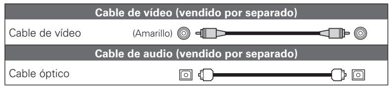 DENON AVR-391 - Cables necessarios para las conexiones - 1