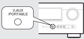 DENON AVR-391 - Selección de la fuente de entrada - 2