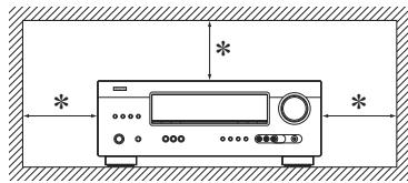 DENON AVR-391 - CAUTIONS ON INSTALLATION PRECAUTIONS D'INSTALLATION EMPLAZAMENTO DE LA INSTALACION PRECAUÇÉS DE INSTALAÇÃO - 1