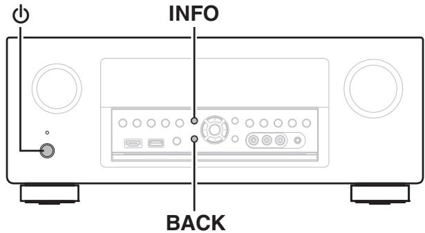DENON AVR-X6200W, AVR-X6300H, AVRX6200W - Réinitialisation des réglages d'usine - 1